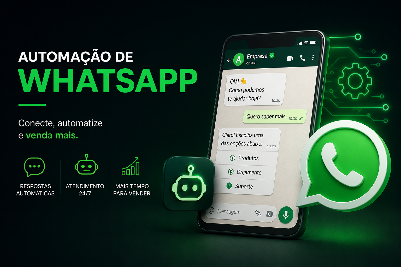 Automação de WhatsApp